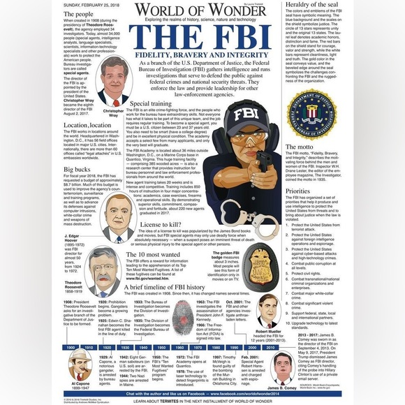 $1 XFILES lanyard. New. $1 WITH ANY $10 ORDER OR MORE - Picture 2 of 5